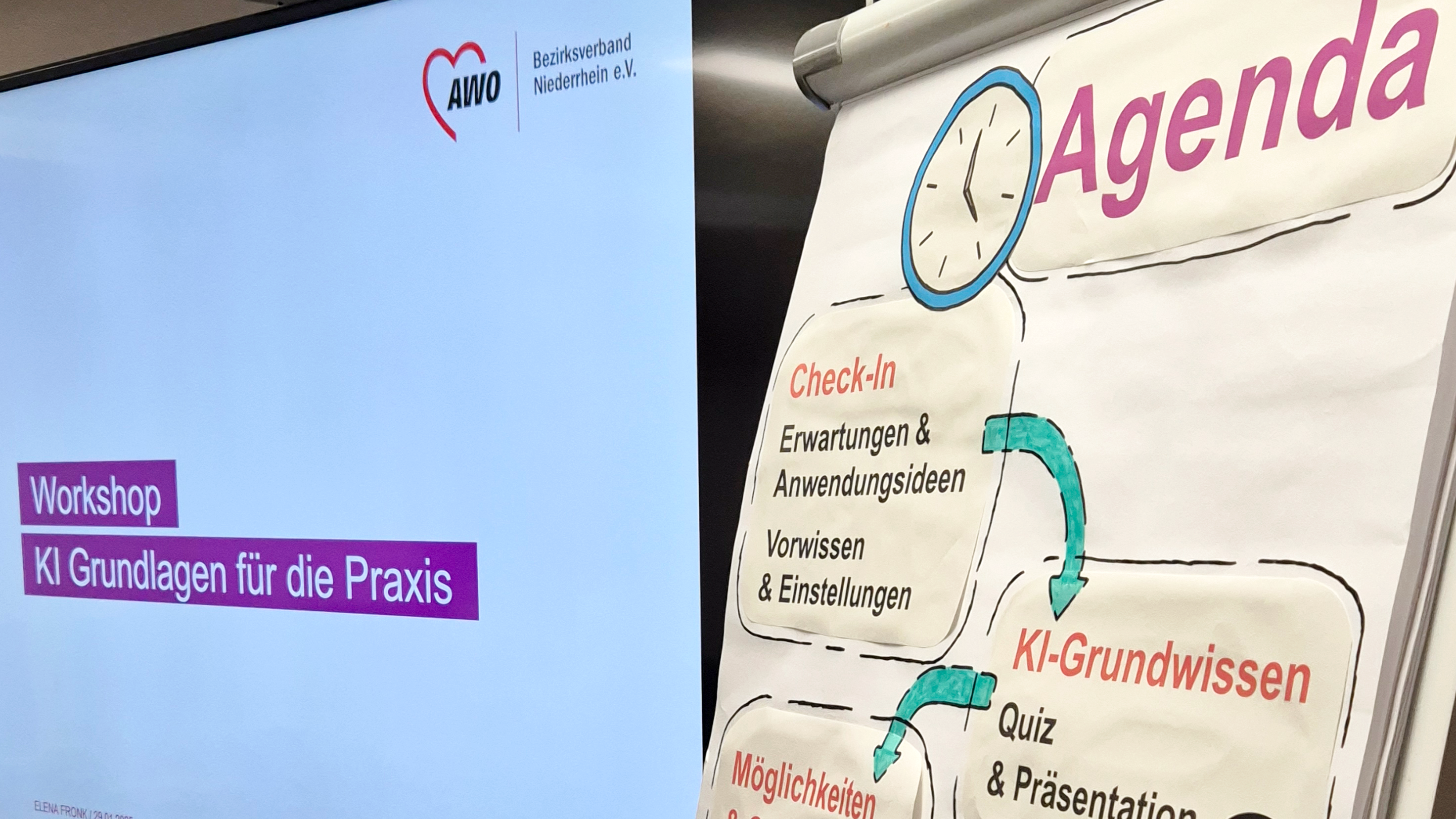 Das Foto zeigt eine Workshop-Situation mit dem Thema "KI Grundlagen für die Praxis", organisiert vom AWO Bezirksverband Niederrhein e.V. Auf dem Bild sind zwei Hauptbestandteile erkennbar: Ein Präsentationsbildschirm mit einer Folie, die den Workshop-Titel anzeigt. Ein Flipchart mit einer handgezeichneten Agenda, die verschiedene Themen des Workshops strukturiert. Die Agenda umfasst folgende Punkte: Check-In: Erwartungen, Anwendungsideen, Vorwissen KI-Grundwissen: Quiz & Präsentation Möglichkeiten & Grenzen: Ethische Fragen, Datenschutz, Anwendungsideen Ausprobieren: Prompting-Tipps, Experimentieren Check-Out: Erfahrungsaustausch, Feedback